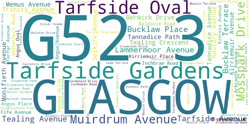 A word cloud for the G52 3 postcode